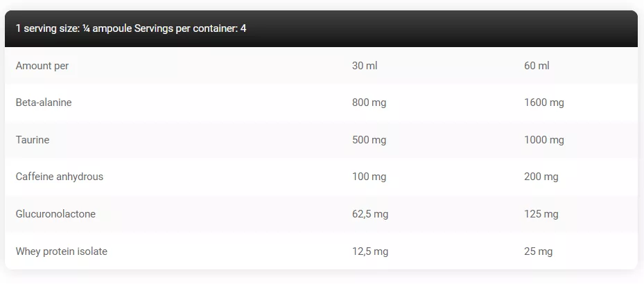 Kevin Levrone Black Line Scatterbrain Shot 120 ml (х12)